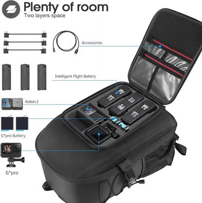 Smatree Rugzak compatibel met DJI Drone