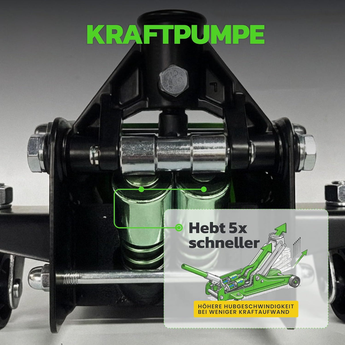 2026 Model, verbeterde en lichte hydraulische krik met laag profiel, dubbele zuigerslag 75-500 mm, draagkracht tot 3000 kg, robuuste krik voor auto's en SUV's