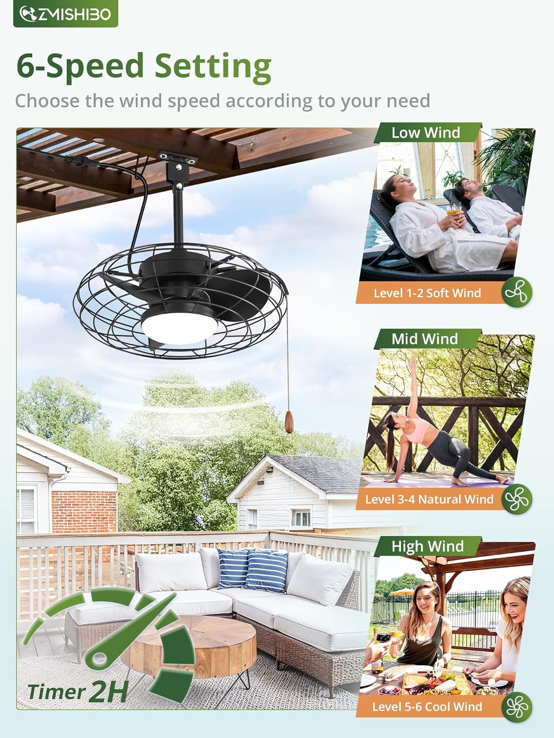 ZMISHIBO Buitenplafondventilator met licht, IP65 waterdicht, kooidesign, afstandsbediening en app-bediening, dimbare led, 3 kleurtemperaturen, voor terras, pergola en paviljoen, 15/25 cm stangen, 5 m