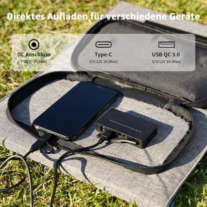 120 W draagbaar zonnepaneel, 19 V opvouwbare zonne-oplader met USB C, USB A en DC-uitgangen, IP65 water- en stofdicht, voor draagbaar powerstation, iPhone, iPad, camping, wandelen, outdoor-reizen