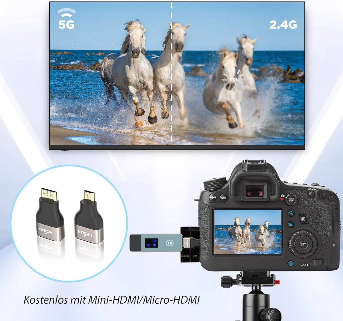 Draadloze HDMI-zender en ontvanger, 30 m stabiele verbinding, 2,4 G/5 G draagbare HDMI draadloos met led-scherm, plug & play voor streaming video, audio file van, laptop, pc naar HDTV, projector.
