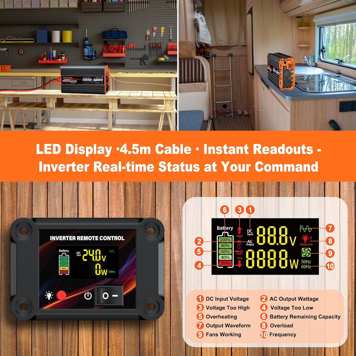 3000 W omvormer, 24 V naar 230 V, zuivere sinus, spanningsomvormer, omvormer met 2 EU-stopcontacten, 30 W USB-C, 5 V 3,1 A USB, lcd-afstandsbediening, voor caravans, vrachtwagens, zonne-energie