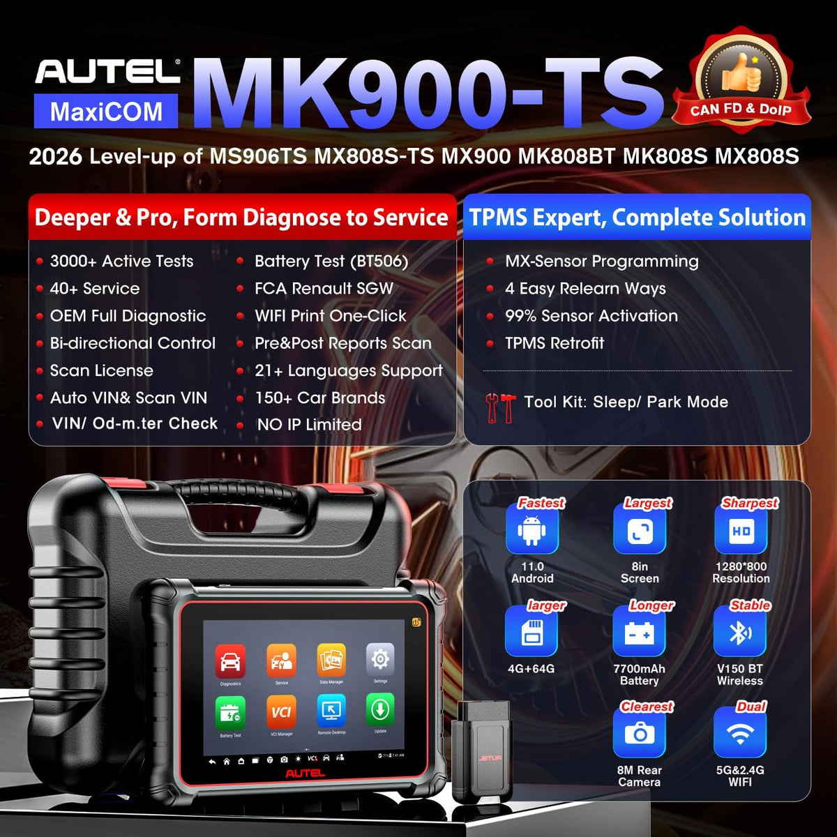 TPMS Diagnosetool – TPMS Scanner – OBD2 Scanner – Auto Diagnosetool – TPMS Programmeertool – Bidirectionele Scanner – CAN FD & DoIP Technologie – 8 Inch Android Touchscreen