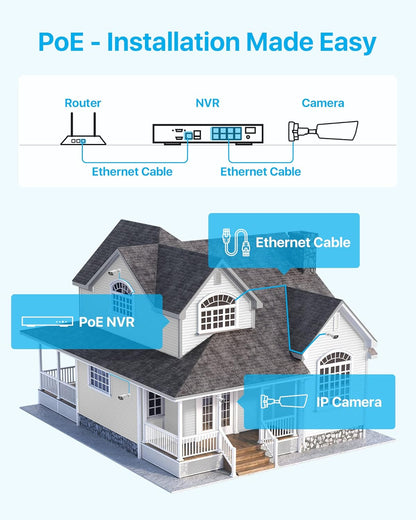 PoE Bewakingscamera Buiten – IP Camera – Beveiligingscamera – Buitencamera – 8MP Camera – 4K Ultra HD Resolutie – Tweezijdige Audio & IP66 Waterdicht
