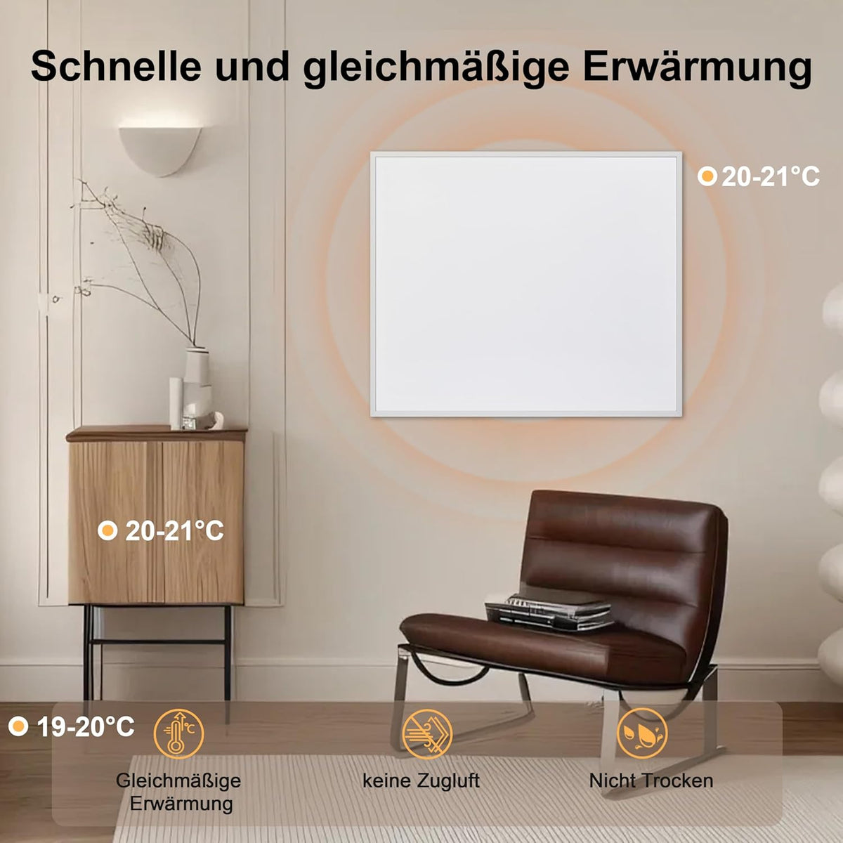 Infraroodverwarming Wandmontage 1000 W – Infrarood Wandverwarming – Warmtestraler – Wandkachel – Paneelverwarming – Snel Op Temperatuur In 2-4 Min – Stil In Gebruik