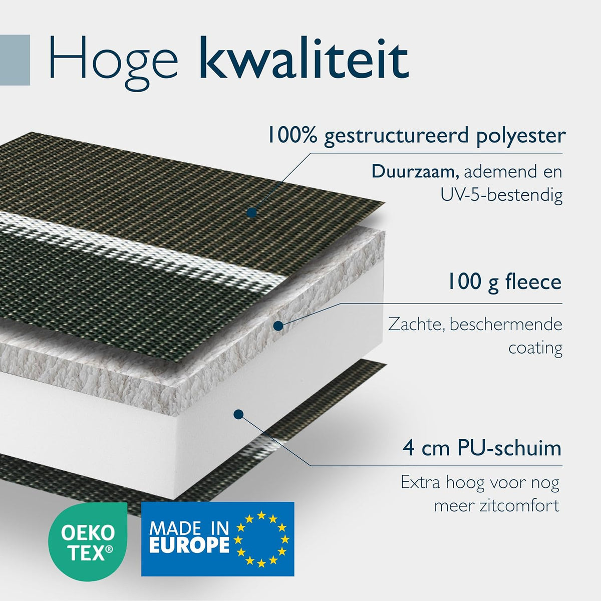 Beautissu Set van 4 Premium Hoge Rugleuning Kussen met Hoofdkussen 120x50 cm Sun-HL – UV-bestendig & 8cm Dik Kussen Tuinstoelkussen Antislip Bevestigingsbanden – Stevige Stof Groen Gestreept