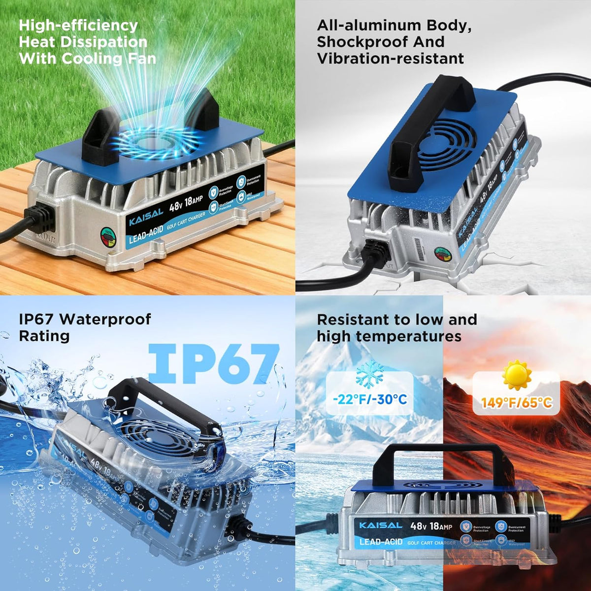 48V Acculader – Golfwagen Lader – Club Car Oplader – Loodzuur Batterij Oplader – Golfkar Acculader – Intelligente 5-Traps Laadtechnologie – Waterdichte IP67 Behuizing