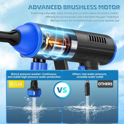Draadloze Hogedrukreiniger – Hogedrukpistool Accu – Hogedrukspuit Zonder Snoer – Accu Hogedrukreiniger – Mobiele Hogedrukreiniger – 6-in-1 Multifunctioneel Mondstuk – 2 × 4000 mAh Batterijen – 30 Instelbare Drukniveaus Met Touchscreen