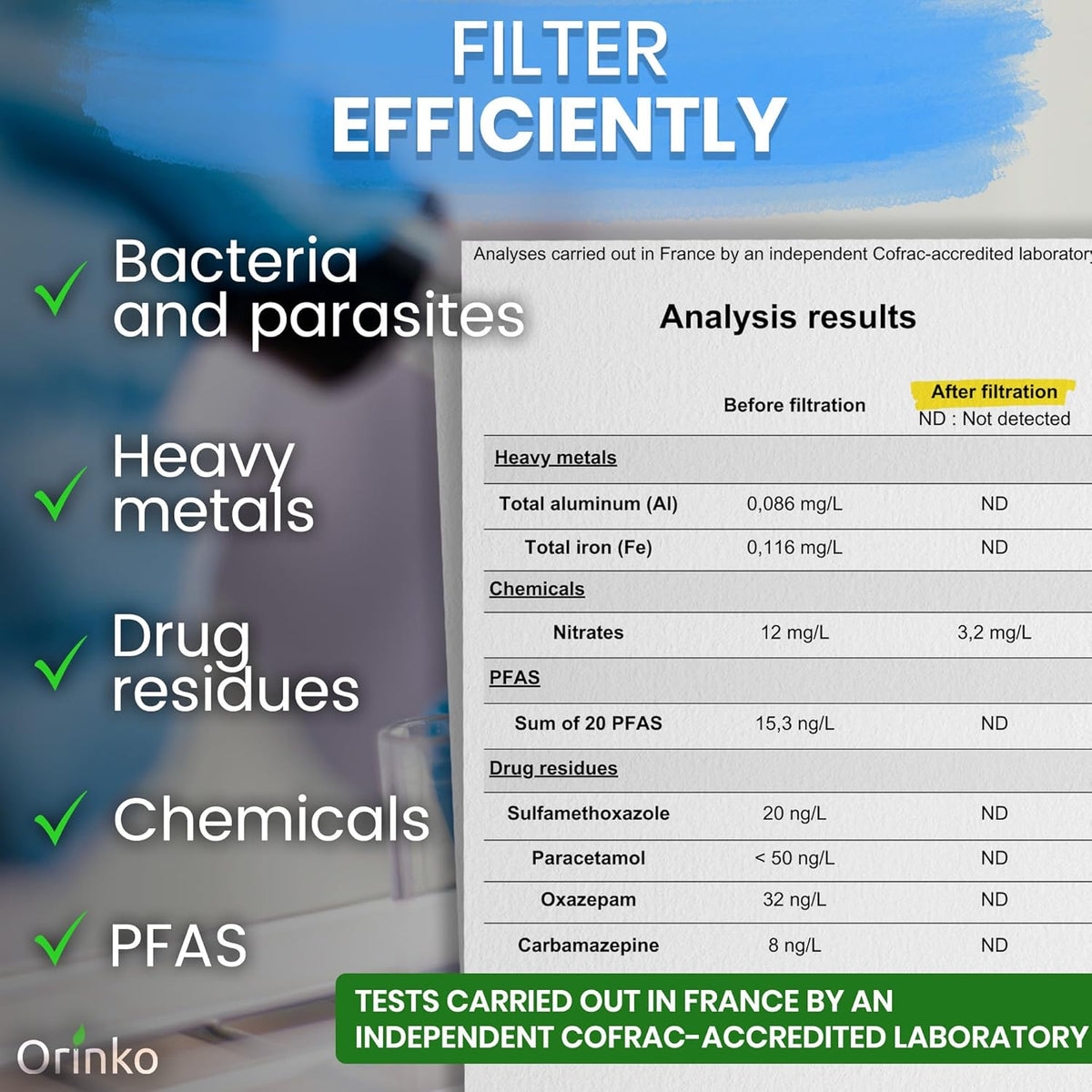 Filterpatronen Voor Zwaartekrachtwaterfilter – Waterfilterpatronen, Vervangingsfilters, Filtercartridges, Filterelementen – Set Van 4 Stuks – Actieve Kool Voor Betere Smaak – Effectieve Waterzuivering