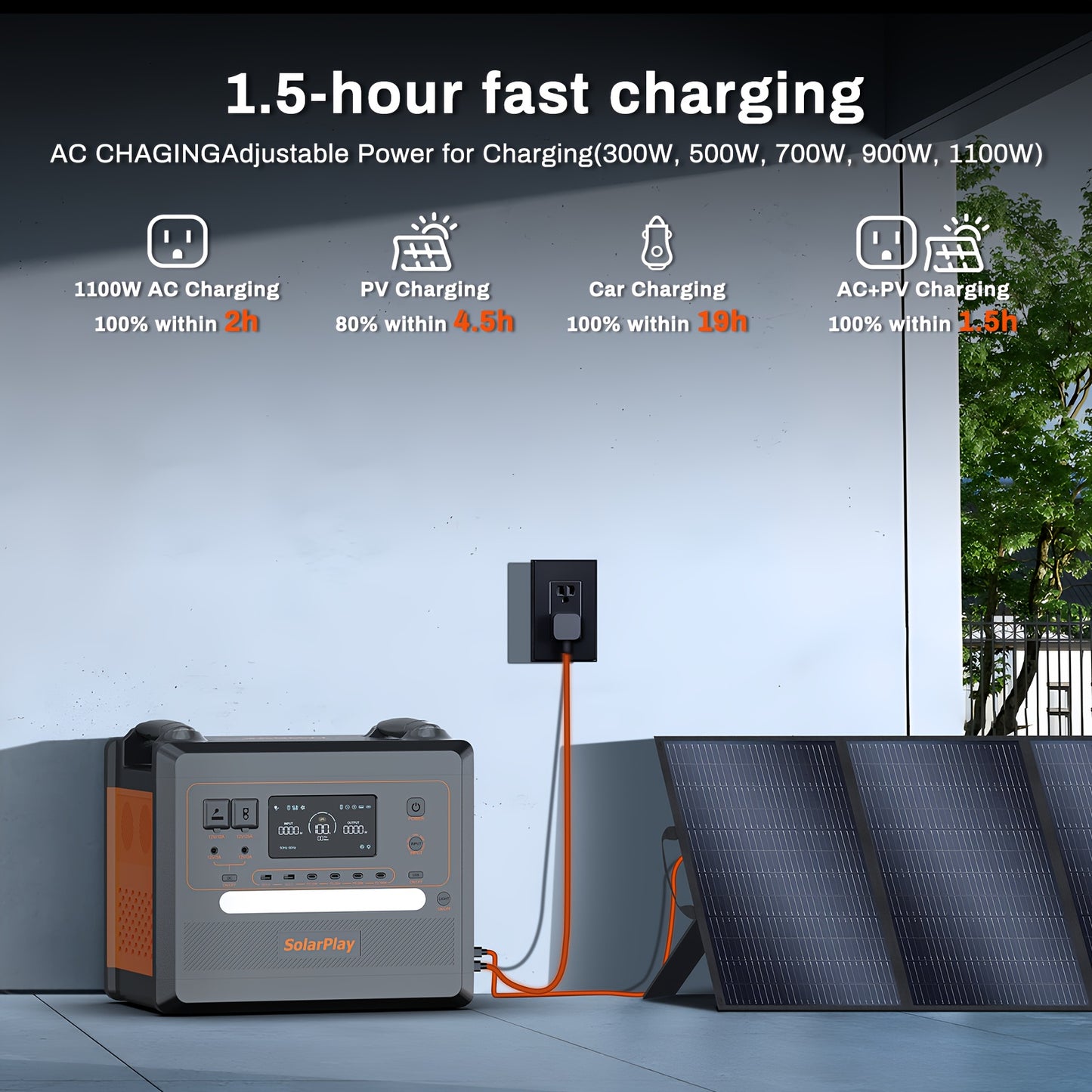Powerstation – Mobiele Stroomgenerator – Draagbare Accu – Noodstroomvoorziening – Energiecentrale – 2304Wh Capaciteit – 2500W Continu Vermogen