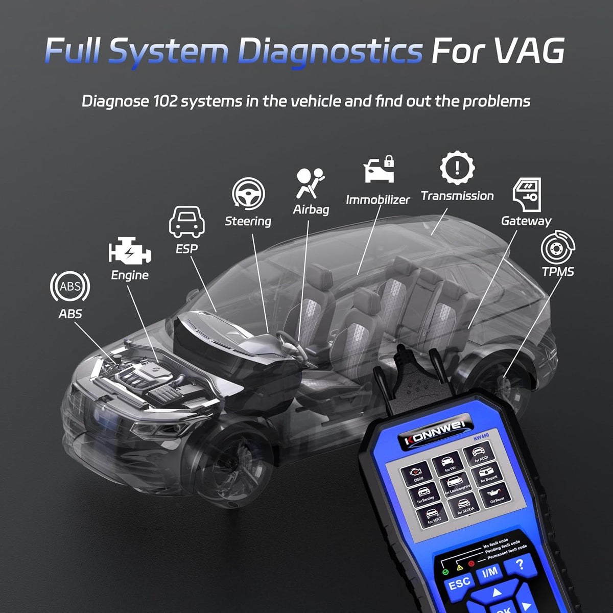 KONNWEI KW450 OBD2 all-systeem scanner met 9 speciale functies voor voertuigen VAG diagnose olie codelezer SAS EPB TPS reset injector DPF codering lamp aanpassing ophanging gereedschap
