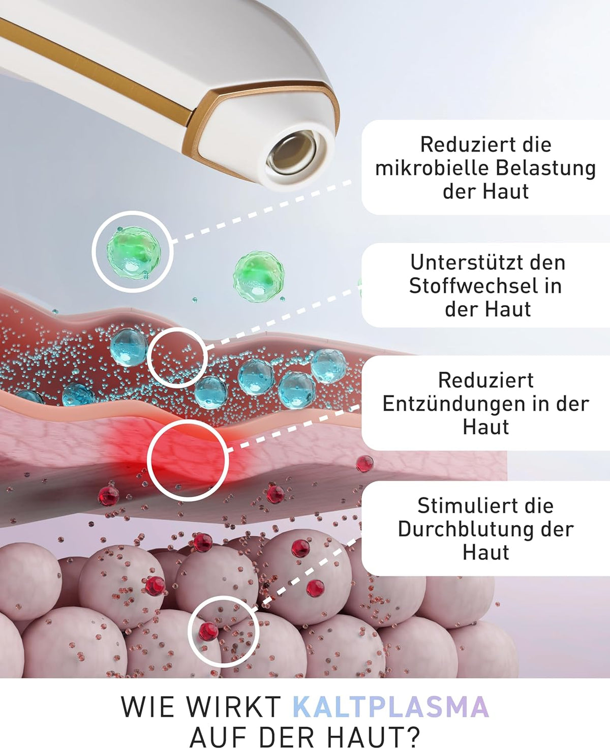 Koud Plasma Apparaat – Plasma Apparaat – Huidverzorgingsapparaat – Gezichtsapparaat – Skincare Apparaat – Voor Thuisgebruik – DBD-Plasmatechnologie – Minimaal 120 Minuten Batterijduur