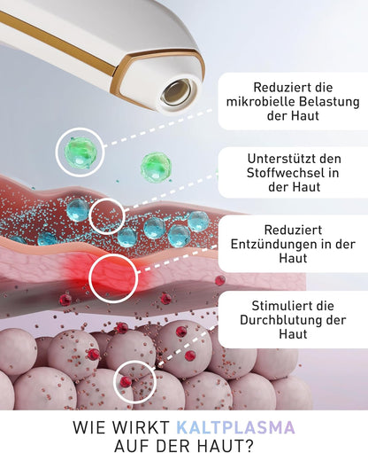 Koud Plasma Apparaat – Plasma Apparaat – Huidverzorgingsapparaat – Gezichtsapparaat – Skincare Apparaat – Voor Thuisgebruik – DBD-Plasmatechnologie – Minimaal 120 Minuten Batterijduur