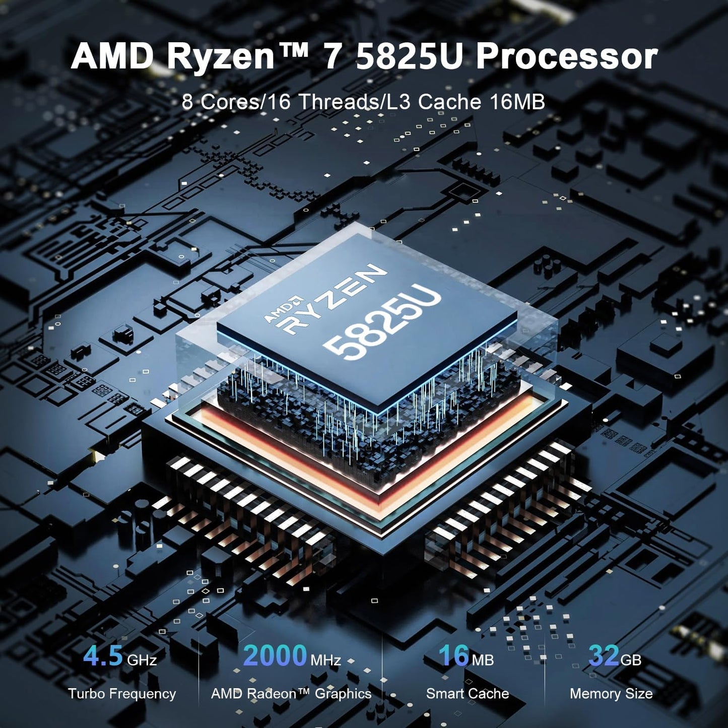 ALLIWAVA U58 Mini PC AMD Ryzen 7 5825U 32GB DDR4 512GB NVME SSD (8C/16T, tot 4,5 GHz), WiFi 6E & BT5.2, 2X HDMI & USB-C drievoudige 4K 60Hz uitgang, Thuiskantoor en Multimedia Computer