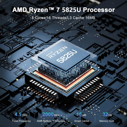 ALLIWAVA U58 Mini PC AMD Ryzen 7 5825U 32GB DDR4 512GB NVME SSD (8C/16T, tot 4,5 GHz), WiFi 6E & BT5.2, 2X HDMI & USB-C drievoudige 4K 60Hz uitgang, Thuiskantoor en Multimedia Computer
