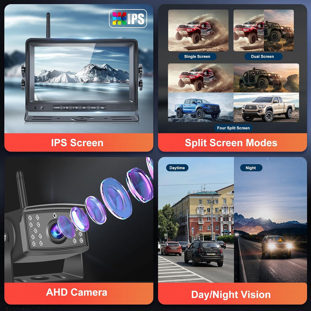 Hodozzy Digital Wireless Rear Camera 7 Inch IPS Monitor Kit AHD Rear View Camera Waterproof Night Vision Video Recording Wireless Car Rear View Camera 12V-36V - QUORE