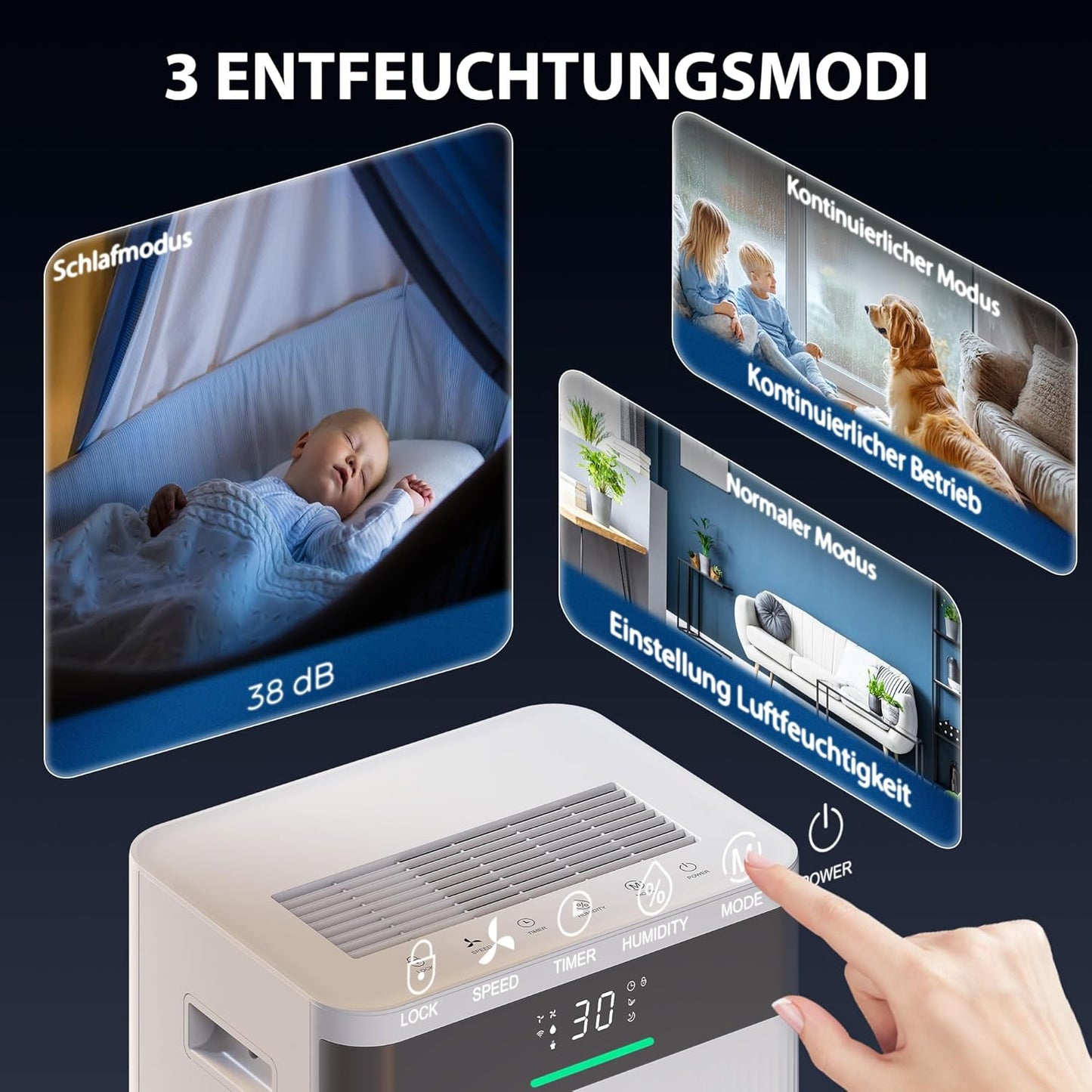 Luchtontvochtiger – Vochtvreter – Ontvochtiger – Dehumidifier – Raumentfeuchter – 20L per dag – 4,5L Waterreservoir met Digitale Vochtigheidsmeter