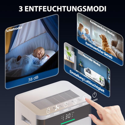 Luchtontvochtiger – Vochtvreter – Ontvochtiger – Dehumidifier – Raumentfeuchter – 20L per dag – 4,5L Waterreservoir met Digitale Vochtigheidsmeter