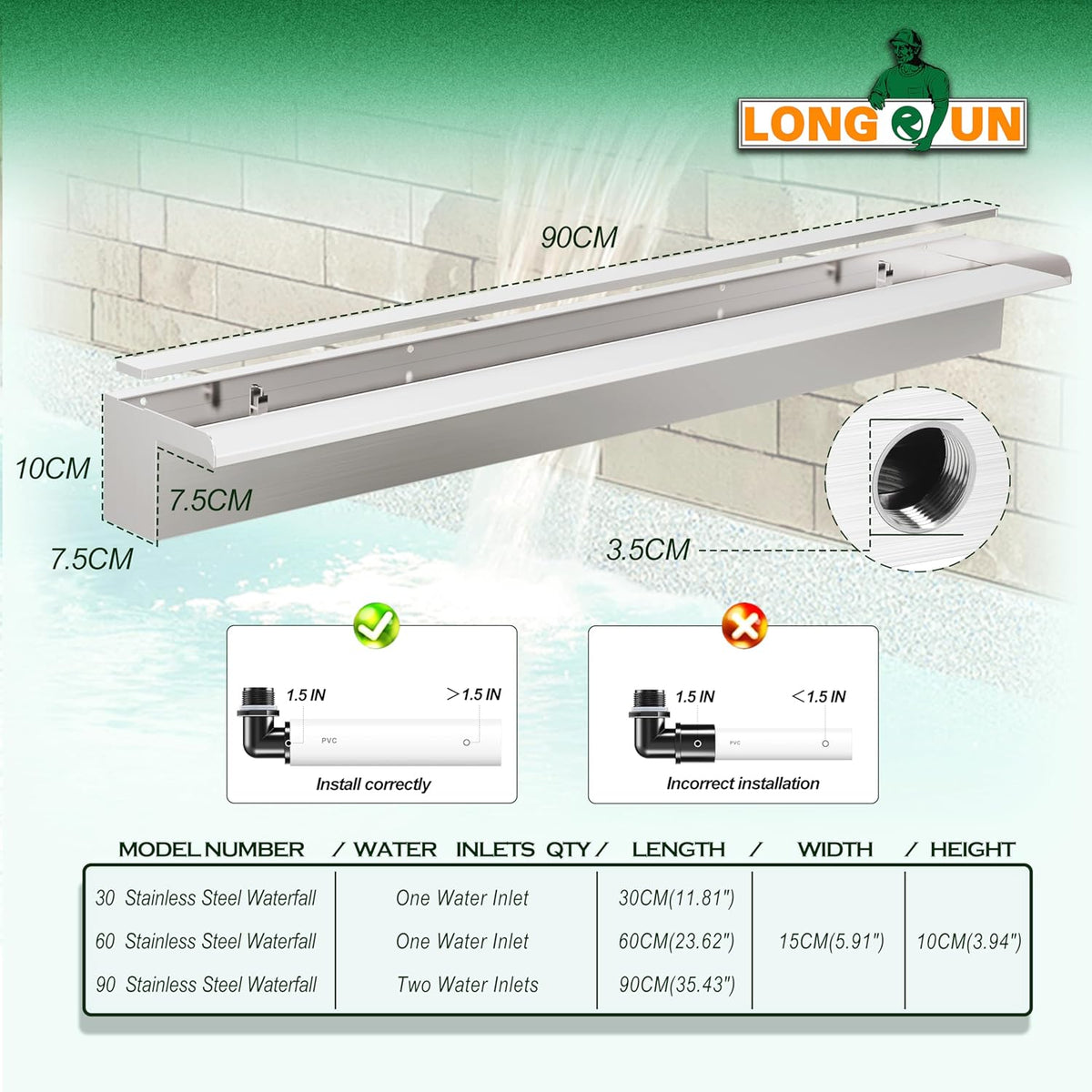Longrun 90cm Vijver Waterval Blade Kit, 304 RVS Waterval Feature Spillway, Outdoor Zwembad Fontein met 7 Kleuren LED Verlichting en Afstandsbediening, Breedte 15cm
