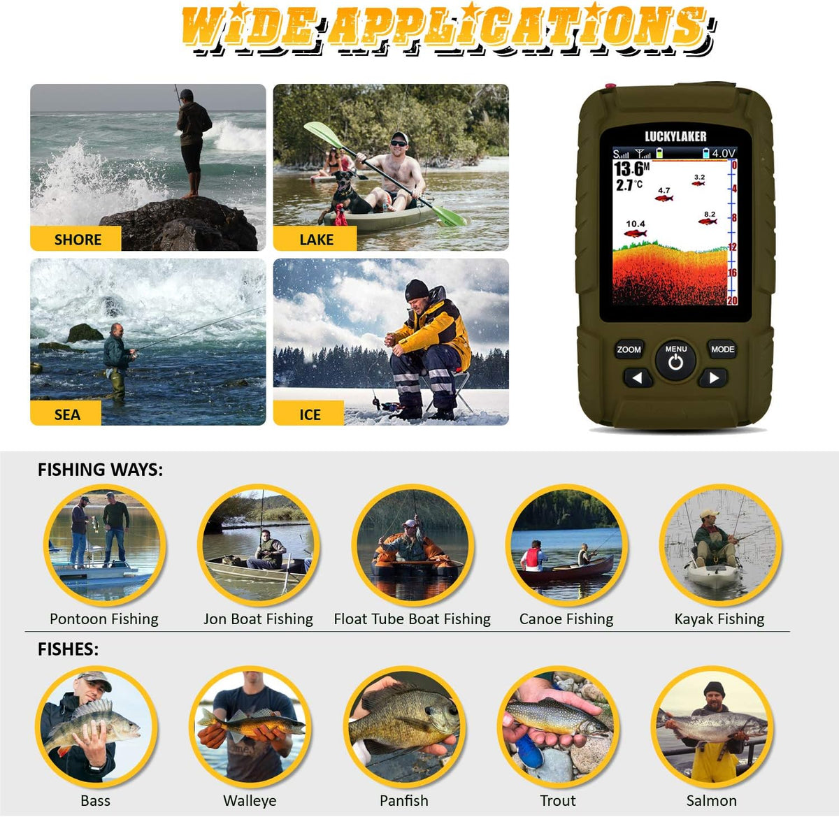 LUCKY Draagbare Sonar Viszoeker Bootdiepte Vissen Fischfinder Waterdicht Handheld Draadloze Visvinder Kajak Dieptemeter voor ijsvissers