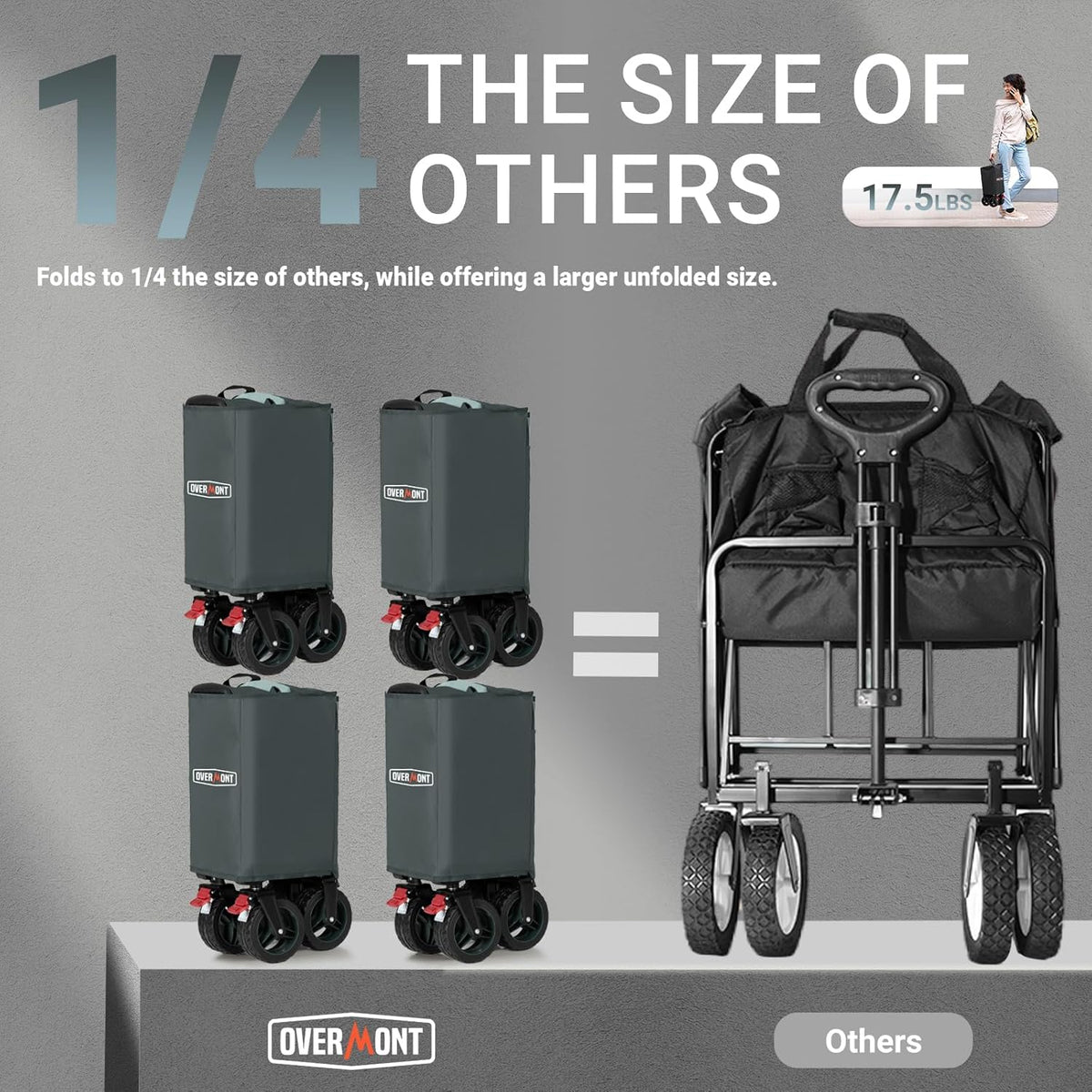 Overmont Opvouwbare festivaltrolley - 150 kg capaciteit opvouwbare wagen voor camping strand tuin picknick winkelen, zware kar met verstelbare handgreep en all-terrain wielen en rem, grijs