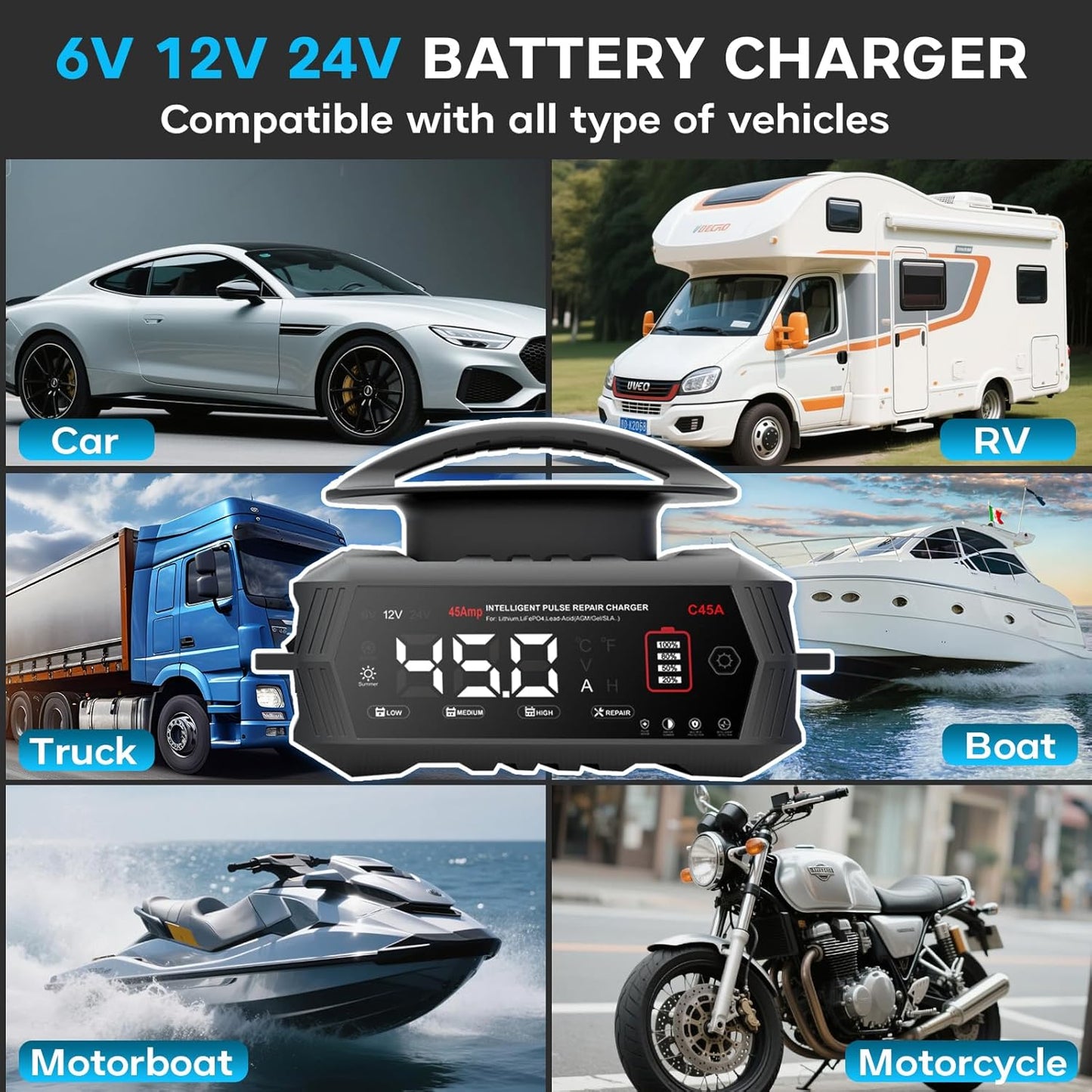 LiFePO4 Autoacculader – Acculader – Batterijlader – Oplader – Voertuiglader – 45 A Laadstroom – Automatische Seizoensaanpassing