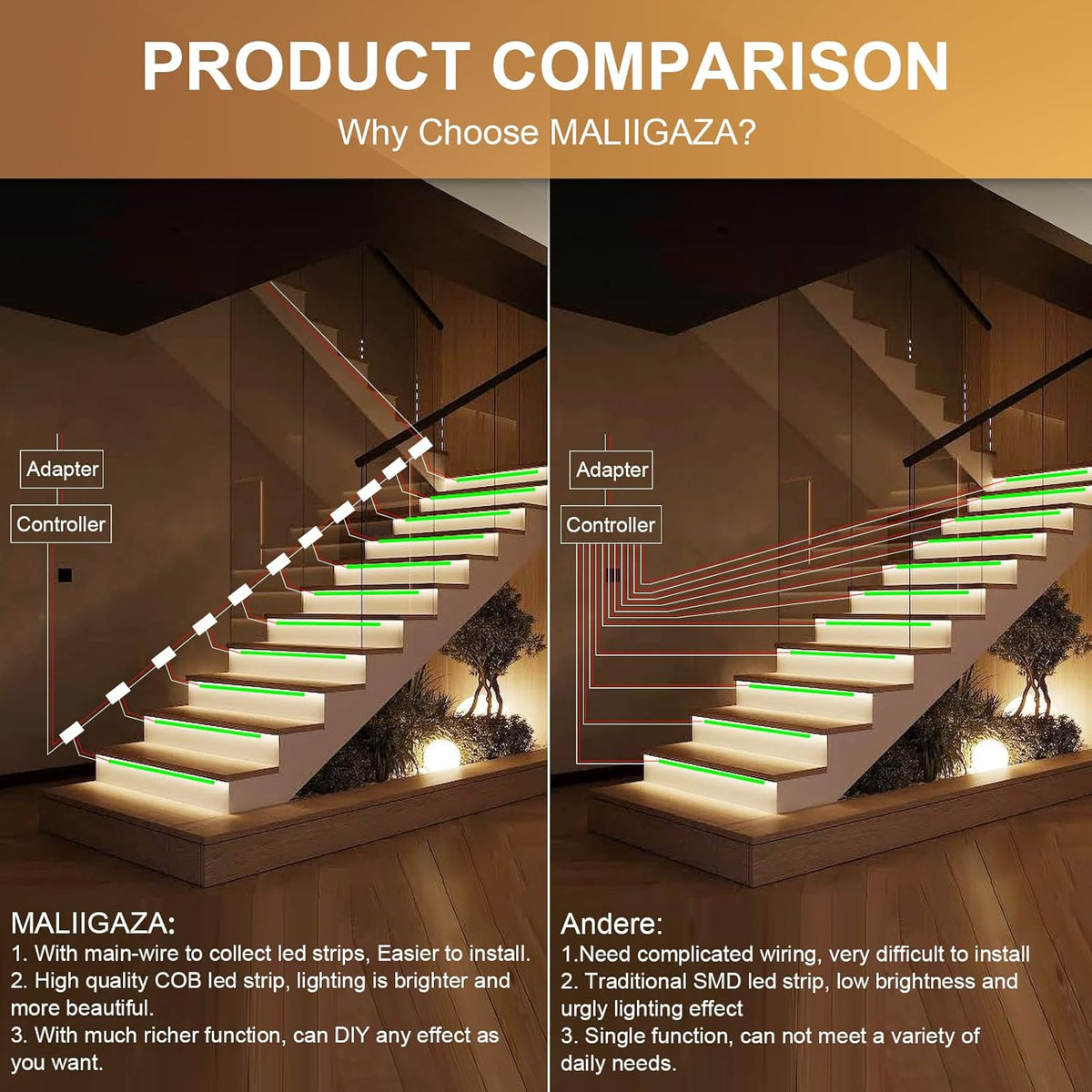 Intelligente Trapverlichting Bewegingssensor 20 Treden Koud Wit 6000K COB LED Trapverlichting Slim Traplicht met Licht Sensor PIR en Instelbare Helderheid