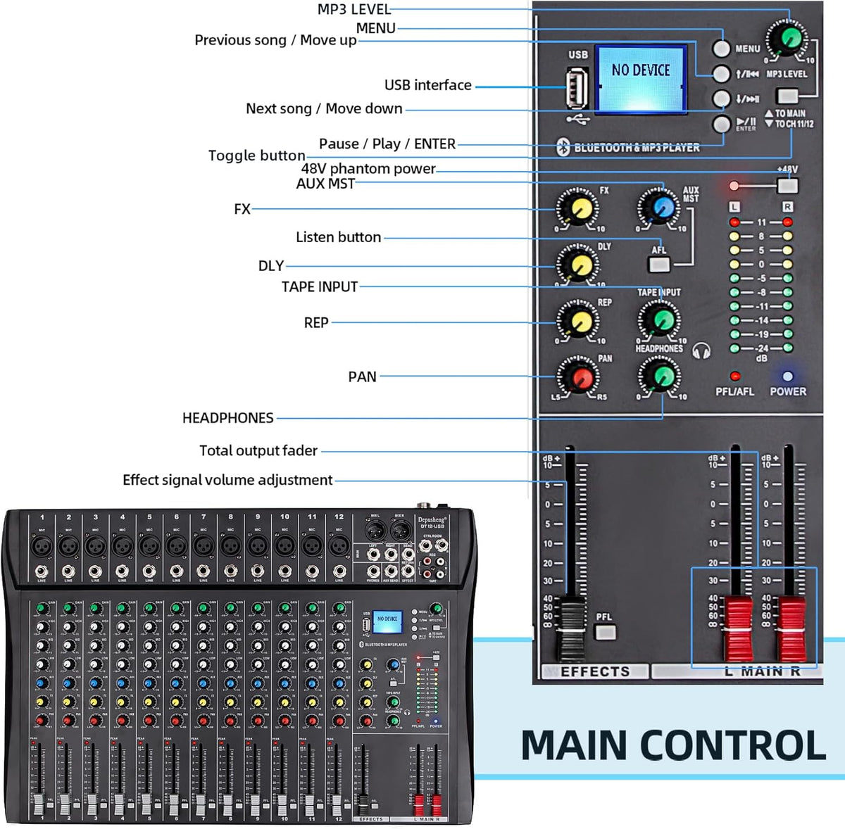 12-Kanaals Audiomixer – Mengpaneel – DJ-Mixer – Mengtafel – Muziekmixer – Bluetooth Draadloos Streamen – +48V Fantoomvoeding