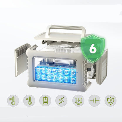Draagbare Power Station – Mobiele Batterij – Externe Accu – Camping Generator – Snel Opladen – LiFePO4 Batterij – 8 Apparaten Gelijktijdig - QUORE