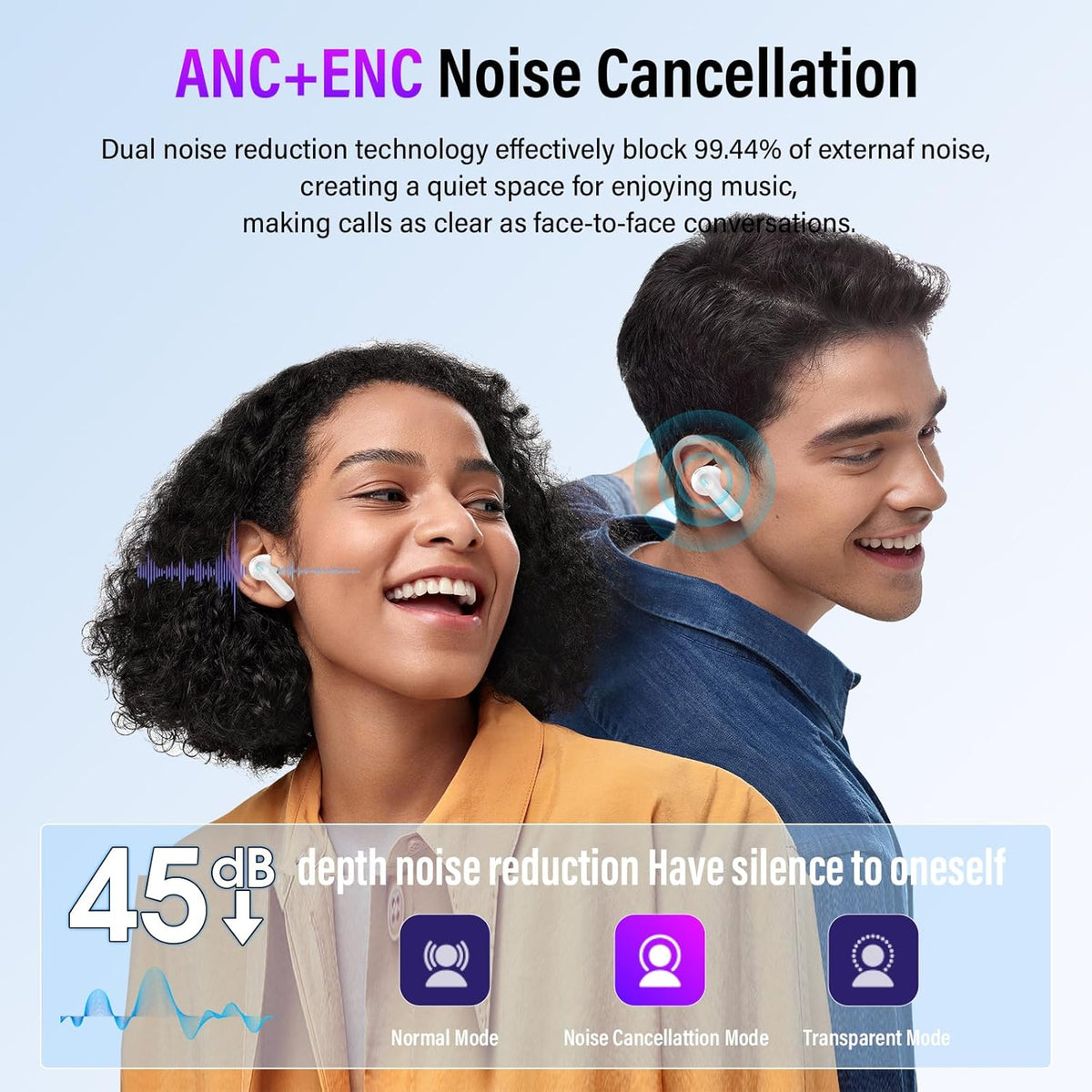 Touchscreen Bluetooth-hoofdtelefoon, in-ear hoofdtelefoon, draadloos, Bluetooth 5.4 met ANC + ENC ruisonderdrukkende microfoon, 48 uur diepe bas, oordopjes met 5 EQ-modi, IP7 waterdicht, wit
