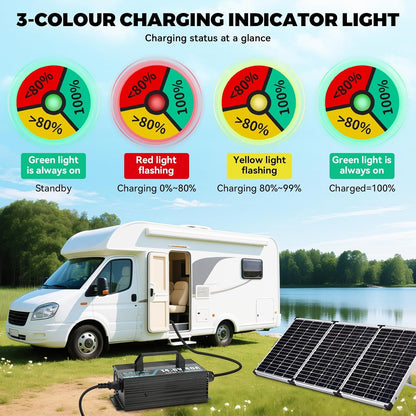 LiFePO4 Acculader – Lithium Acculader – Batterijlader – 12V Acculader – Camper Acculader – 14,6V 40A Snel Opladen – 0V Activeringsfunctie Voor Diep Ontladen