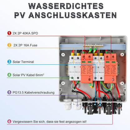 Overspanningsbeveiliging PV DC1000V bliksembeveiliging PV installatie 20-40 KA, overspanningsbeveiliging op zonne-energie, 2 snaren, 8 modules met 16 A-zekering, IP65 waterdicht en