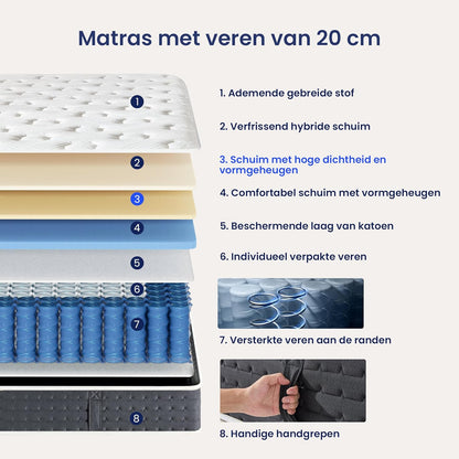 Coolvie Pocketveringmatras, 120 x 200 cm, 7-zones, ergonomisch matras, gemiddelde hardheidsgraad 20 cm, beweging, isolerend, pocketveringmatras, matras met geltraagschuim, Oeko-Tex gecertificeerd