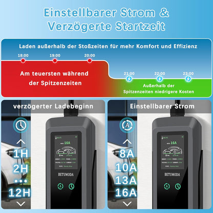 Mobile Wallbox 11 kW type 2 oplaadkabel met instelbaar laadvermogen [6,9 m | 3-fasen | 8-16A IP67], CEE 16A, EV oplader voor model Y/3 ID.3/4/5 MG4 EX30 e-up