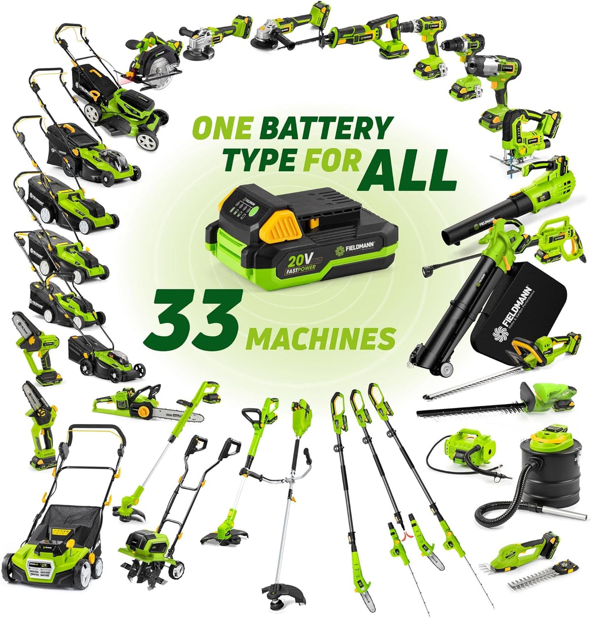 Verticuteermachine – Elektrische Gazonschraper – Mosverwijderaar – Gazonbeluchter – Accu Verticuteerder – Borstelloze Motor – Werkbreedte 38 cm met 16 Messen – 5 Instelbare Dieptes en Ergonomische Handgreep