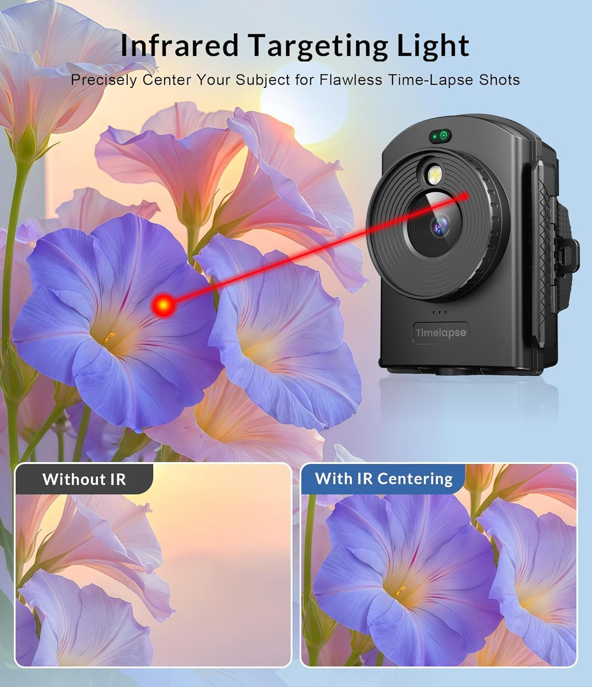 Time Lapse Camera Outdoor - 1080P Timelapse Camera met IR-positionering, 180 dagen opnamen, IP66 Waterbestendig voor buitenbouw, plantengroei, kunstprojecten en natuurverkenning (TL2000)