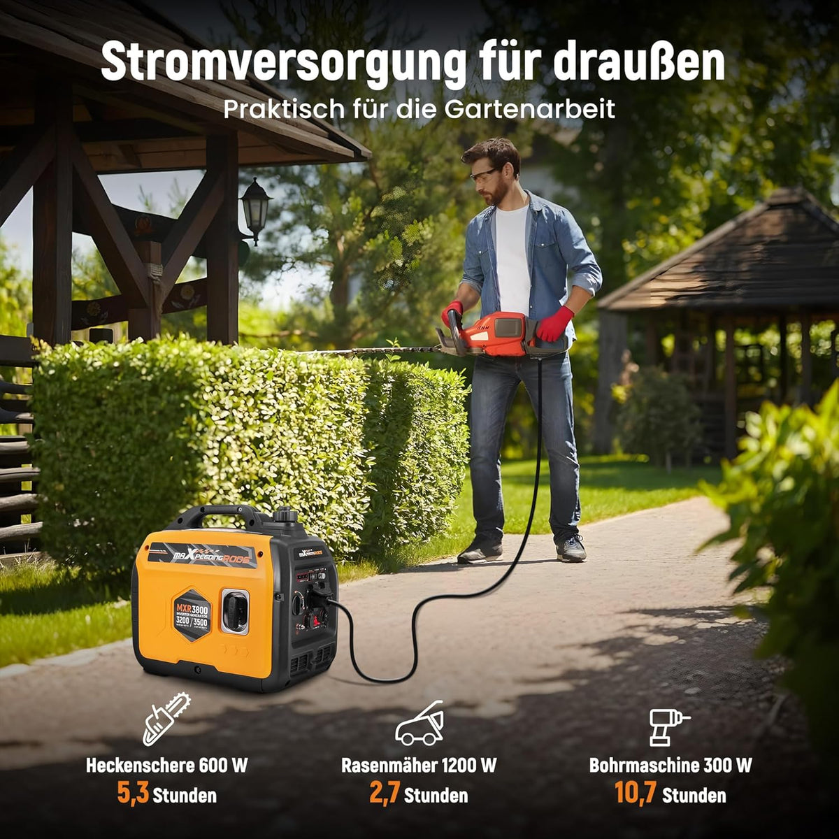 maXpeedingrods Inverter, stroomgenerator, 3500 W, superstil, licht en mobiel, noodstroomaggregaat, stroomgenerator, ECO-modus met 2 x 230 V/2 x USB/1 x 12 V DC stopcontacten voor RV camping festivals