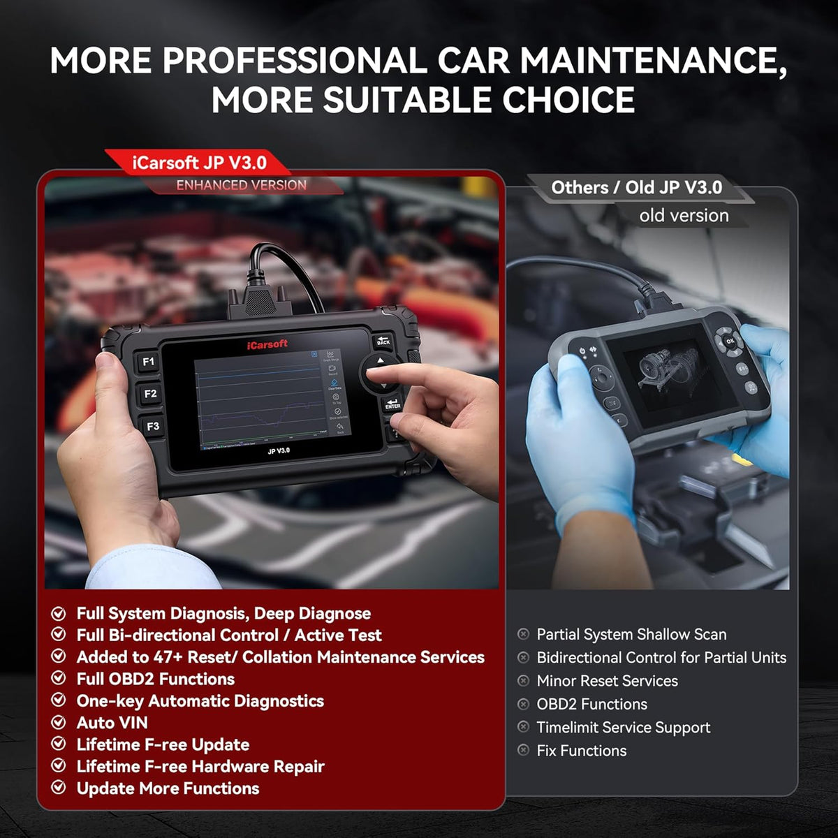 iCarsoft BMII Compatibel met BMW & Mini Smart Diagnostic Scanner Tool SRS ABS Remmotor Reset EBP SAS DPF