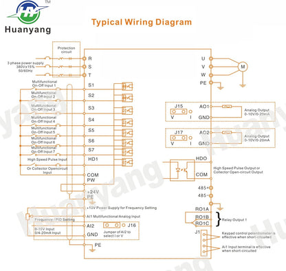Frequentieomvormer VFD Computerized Numerical Control van de motor, omvormer voor spindelmotor, controle van de snelheid, Huanyang GT-serie (380V/15KW)