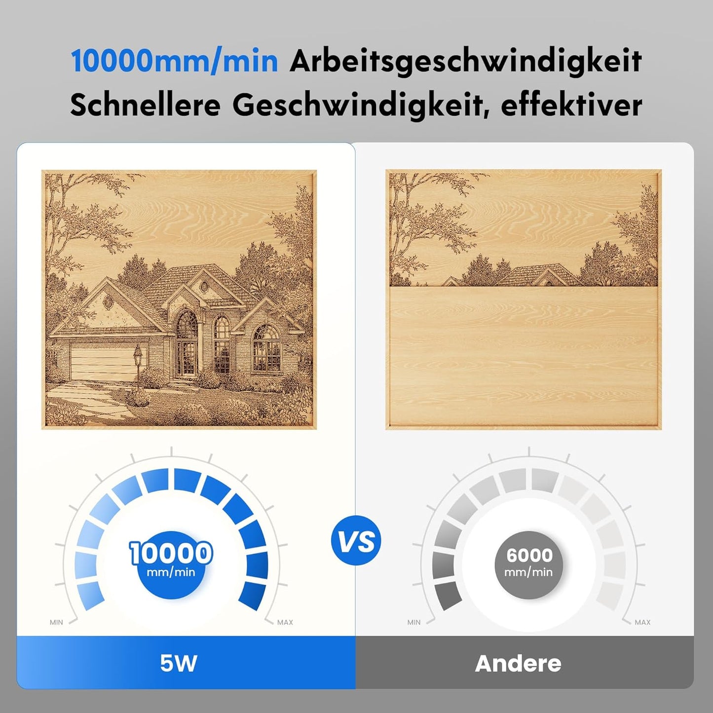 LONGER 5 W lasergraveermachine beginners, 400 × 400 mm graveerbereik, 3,5 inch kleuren-touchscreen, app-besturing offline, metaal/glas/houtgravure, ideaal voor kleine bedrijven