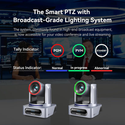 TEVO-VX20A-N-EU Tenveo NDI PTZ-camera met KI- menselijk & gezichtsauto-tracking, 20x optische zoom, 3G-SDI/HDMI/USB3.0/LAN(PoE) live streaming met Tally-licht & IP-display, voor live streaming