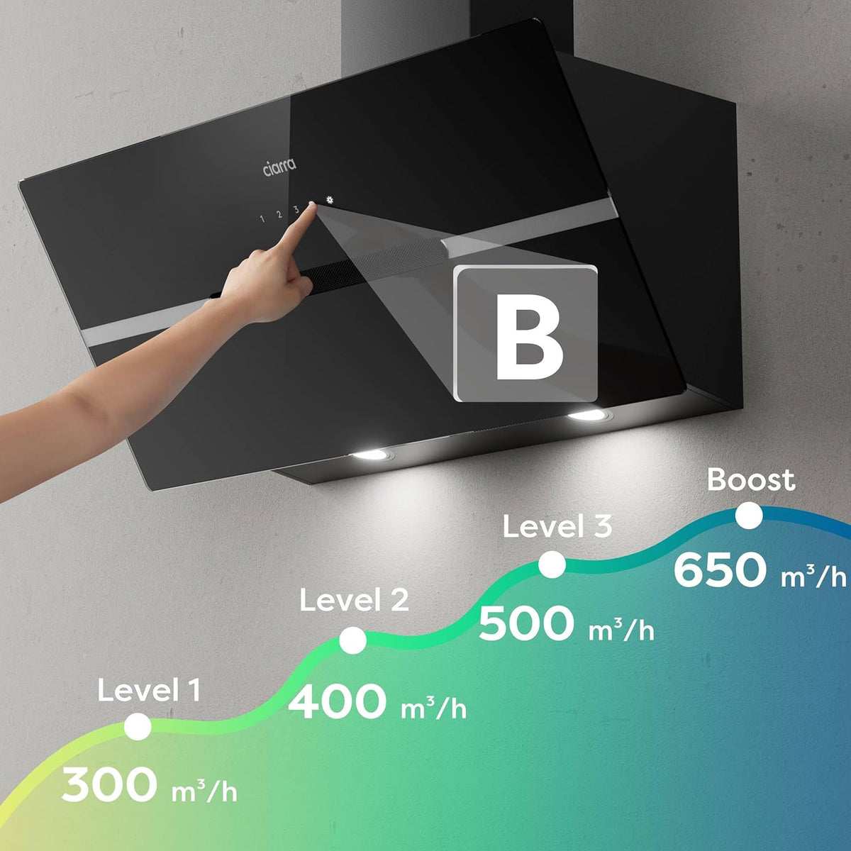 CIARRA CBCB9736F 90cm Schuine Afzuigkap, Recirculatie & Afvoer Wandmontage Schoorsteenkap met Touchbediening, 4 Snelheden, LED-verlichting[Energieklasse A+++]