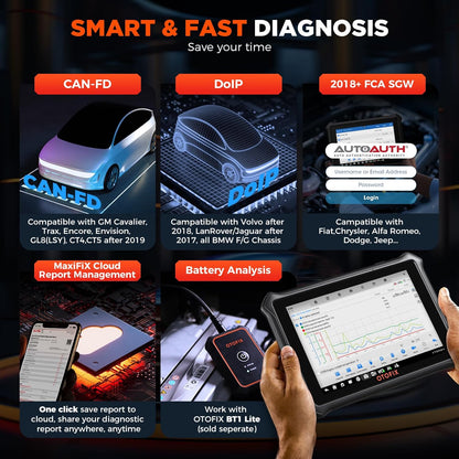 OBD2 Diagnosetool – Auto Scanner – Foutcode Uitlezer – Diagnosescanner – Autodiagnose Apparaat – Bidirectionele Controle – 38+ Resetfuncties