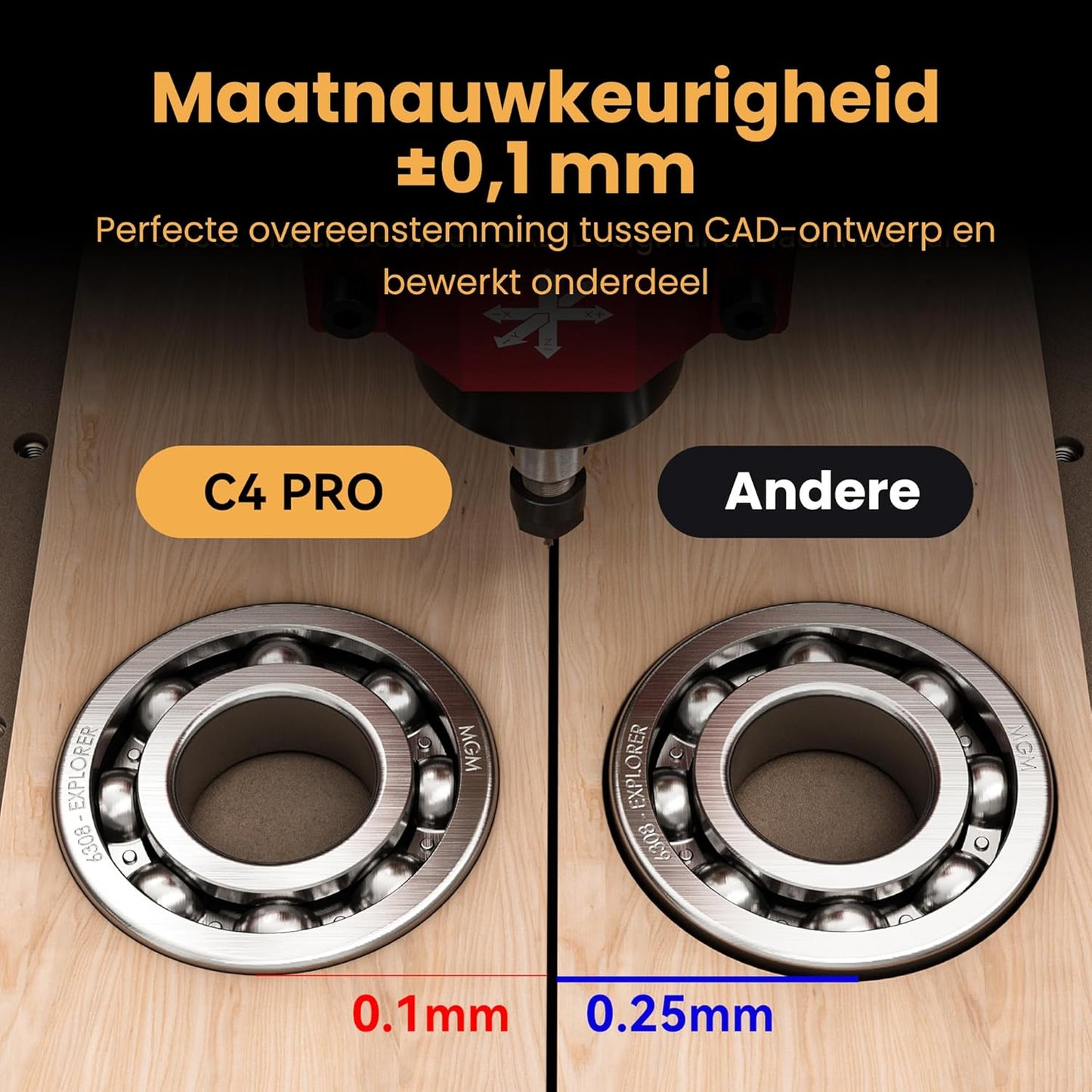 ATOMSTACK C4 Pro CNC-freesmachine, 4-assige ondersteuning, 200 W spindel, CNC-frees- en graveermachine, 420 x 420 mm werkbereik, offline bediening, voor hout, kunststof, aluminium, messing