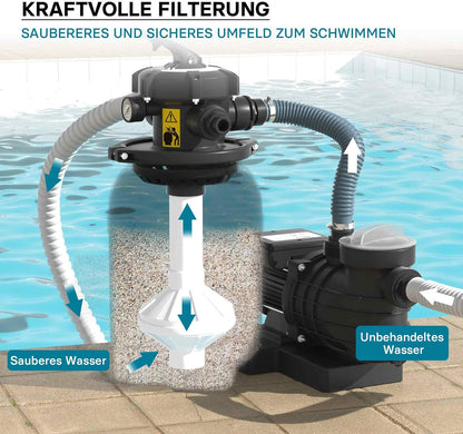 Wiltec zandfiltersysteem 250 W met 14 liter filtertank en zelfaanzuiging 10.000 l/h poolpomp