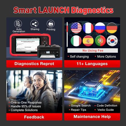 LAUNCH OBD2-diagnoseapparaat CRP129i V3, 4-delige set auto-codelezers ENG/ABS/SRS/at voor voertuigen, 12 resetten ABS/TPMS/Olie/EPB/SAS/BMS/AF/injector/smoorklep/DPF-reset