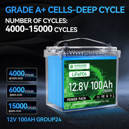LiFePO4 Accu – Lithium Accu – Camper Accu – Zonne-energie Accu – Boot Accu – 12.8V 100Ah – 100A BMS Bescherming – Lichtgewicht & Duurzaam