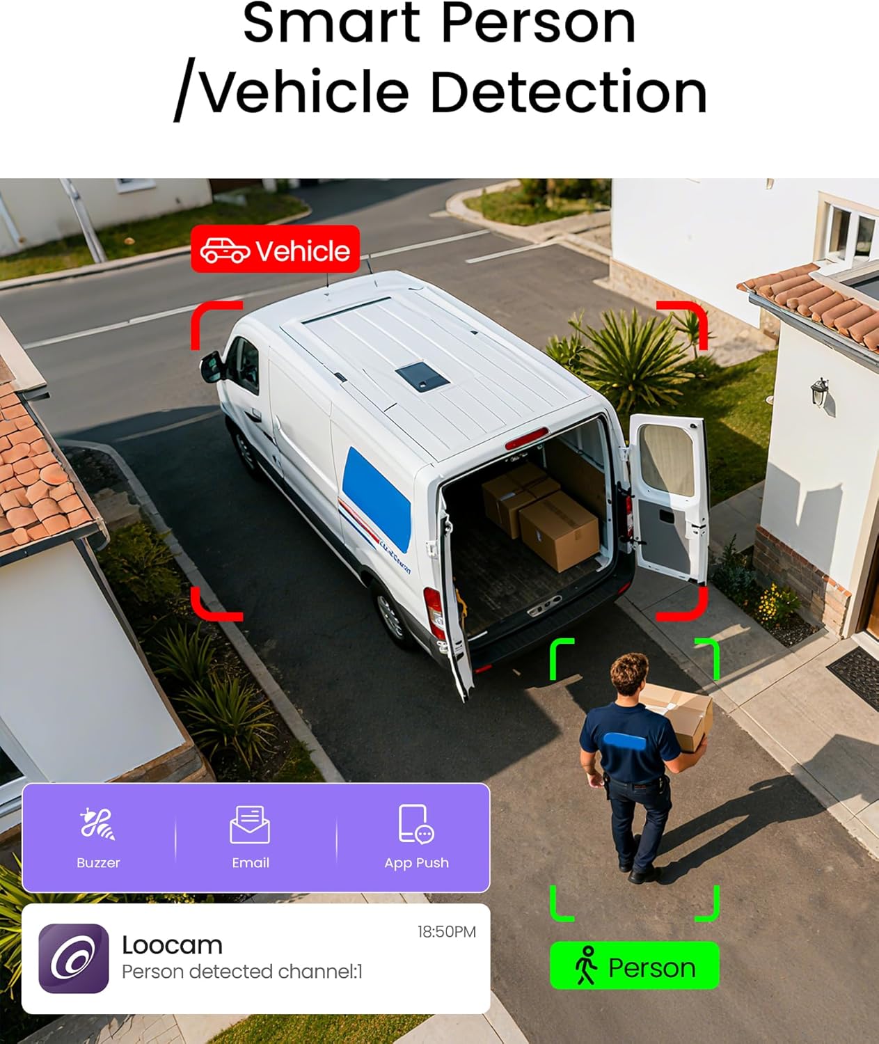 Loocam 2-pack 4K 8MP Add-on PoE CCTV-camera met Mens/Voertuigdetectie, IR Nachtzicht, Alarm Push, Werkt ALLEEN met PoE NVR-systeem