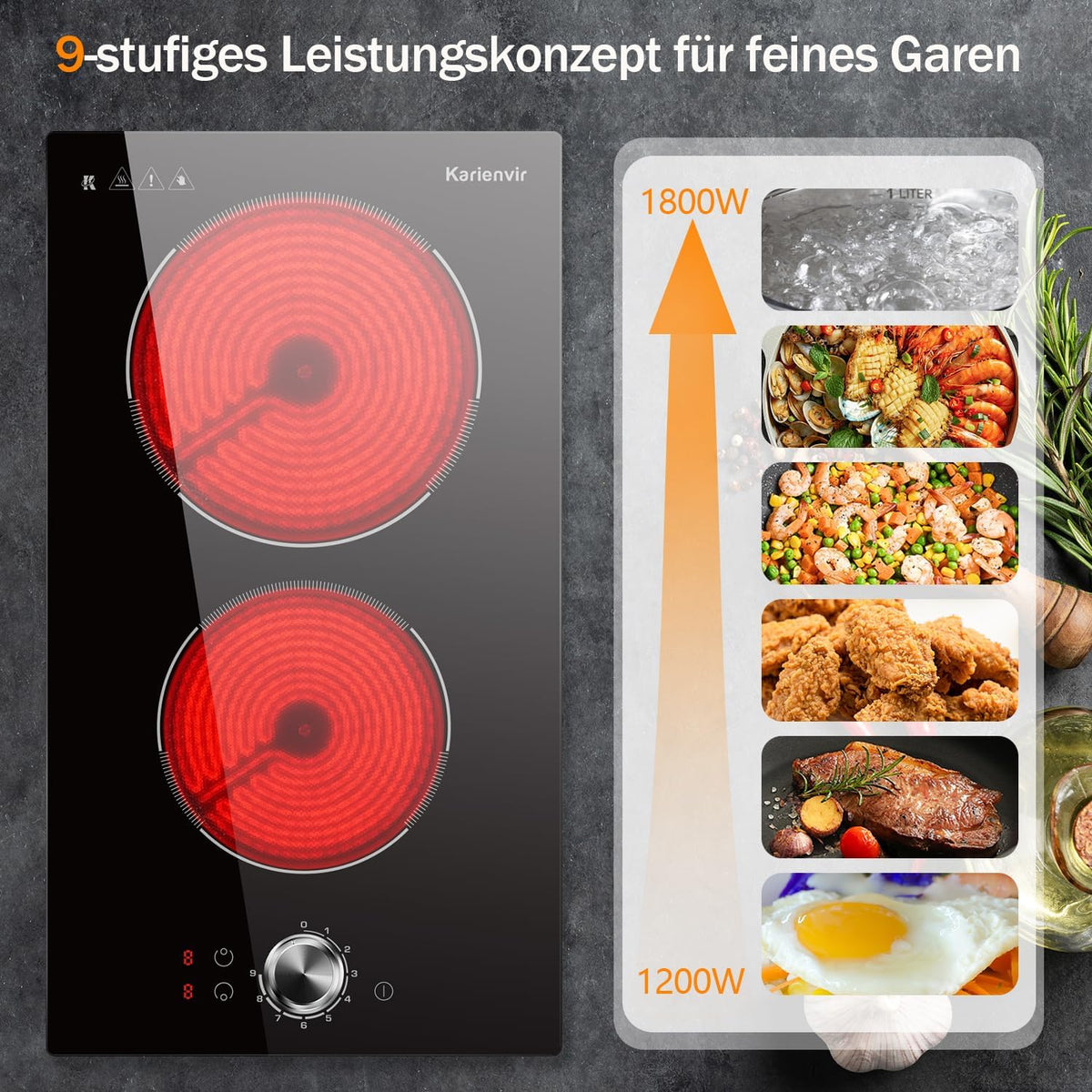 Keramische Kookplaat – Elektrische Kookplaat – Inbouw Kookplaat – Vrijstaande Kookplaat – 2-Pits Kookplaat – Compact 30 cm – 2800W Met 9 Warmtestanden
