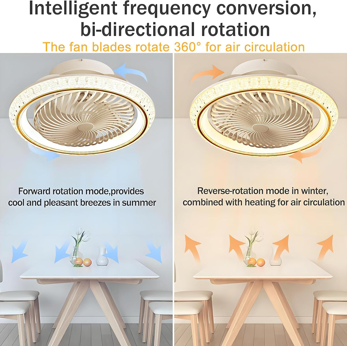 Stille Plafondventilator met Verlichting, 75W Dimbare LED Plafondlamp met Ventilator, 360° Rotatie, Omkeerbare Plafondventilator met Licht en Afstandsbediening APP, 6 Snelheden, Timer, Goud
